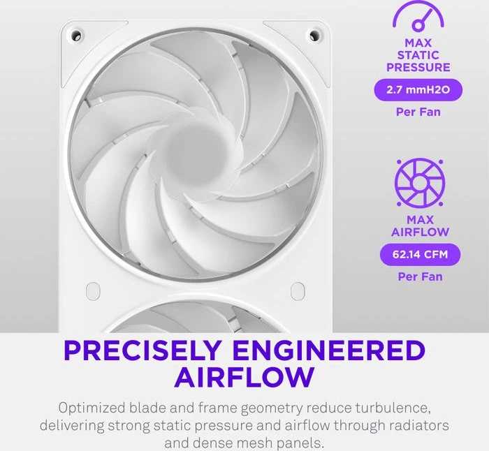 NZXT F360 RGB Reverse, weiß, 3x 120mm