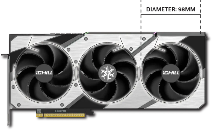 INNO3D GeForce RTX 5070 Ti iCHILL X3, 16GB GDDR7, HDMI, 3x DP