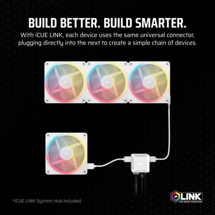 Corsair iCUE LINK LX120-R RGB Starter Kit, weiß, LED-Steuerung, 120mm, 3er-Pack