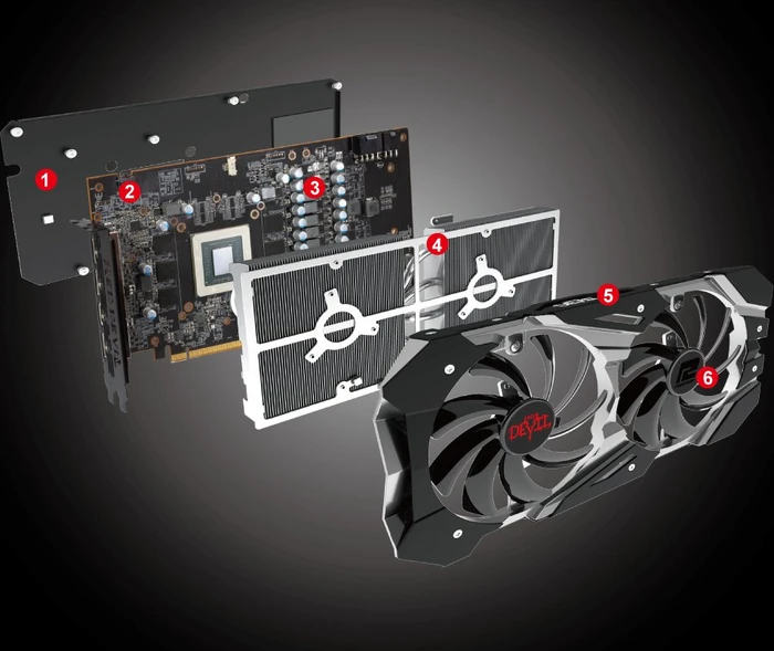PowerColor Red Devil Radeon RX 5600 XT, 6GB GDDR6, HDMI, 3x DP