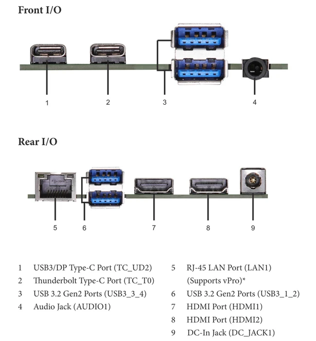 ASRock Industrial NUCS BOX-1360P/D4