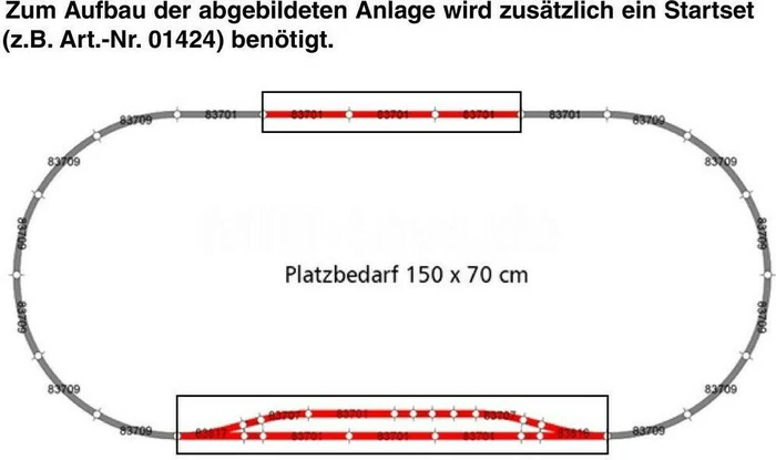 Tillig Bahn - Gleiserweiterungsset Bettungsgleis