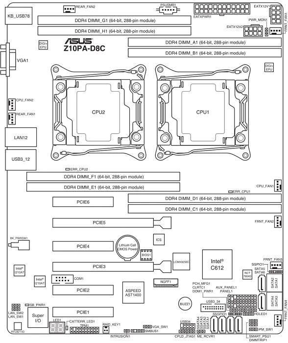 ASUS Z10PA-D8C (2x Intel 2011-3)