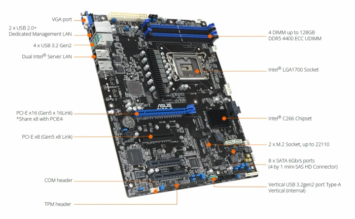 ASUS P13R-E (Intel 1700)