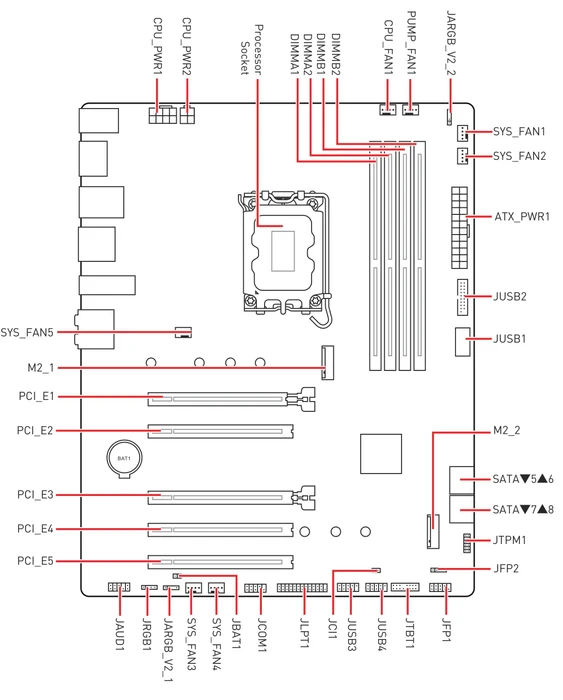 MSI B760 Gaming Plus WIFI (Intel 1700)