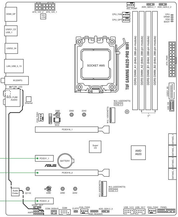 ASUS TUF Gaming A620-Pro WIFI (AMD AM5)