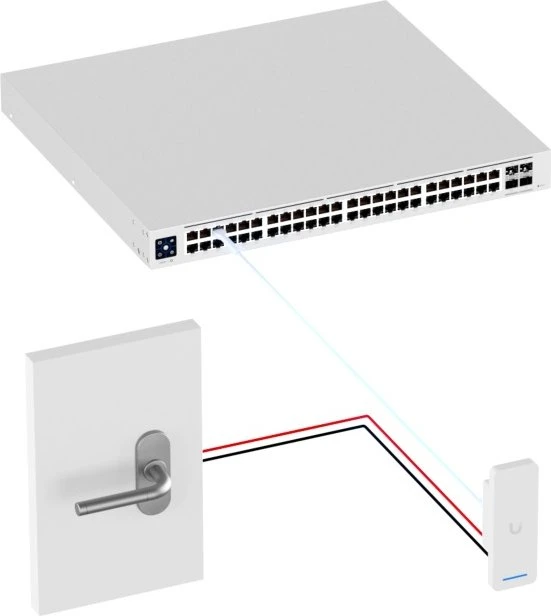 Ubiquiti Access Ultra weiß, RFID-Reader