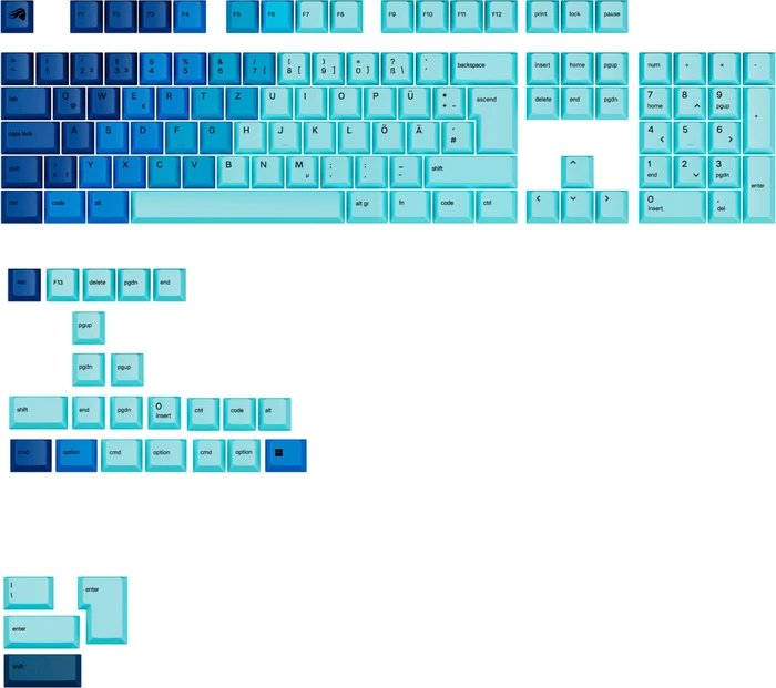 Glorious GPBT Gradient V2 Keycaps, Kunststoff (PBT), Ocean, blau, 131 Tasten, ISO-DE