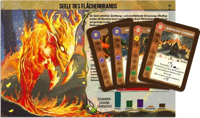 Spirit Island - Seele des Flächenbrands (Erweiterung)