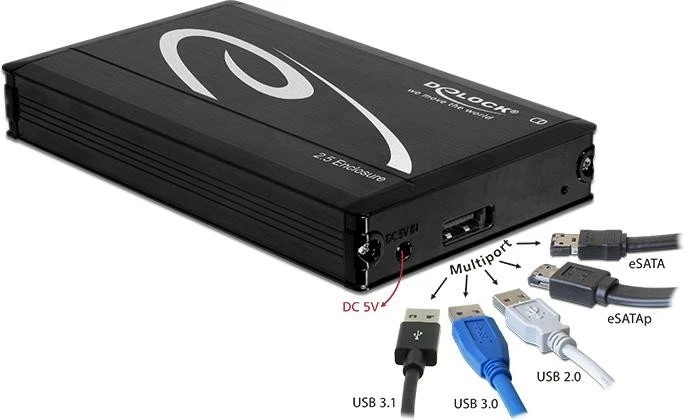 DeLOCK 15mm, eSATAp 6Gb/s + USB-A 3.1
