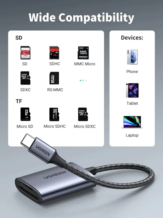 Ugreen 2-in-1 Card Reader, USB-C 3.0 [Stecker]