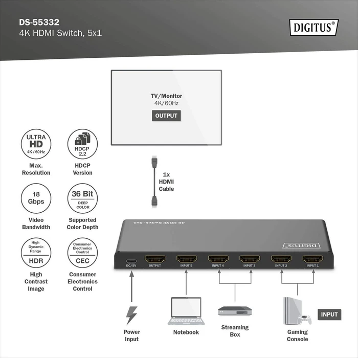 Digitus DS-55332