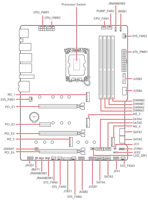 MSI MAG Z690 Torpedo (Intel 1700)