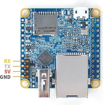 FriendlyARM NanoPI NEO2, 512MB RAM