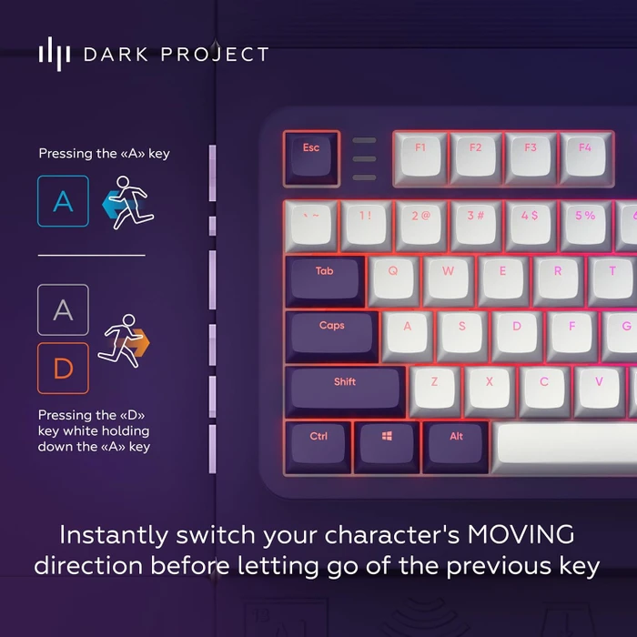 Dark Project ALU87A Violet Gaming Keyboard, weiß/violett, LEDs RGB, g3ms Sapphire, USB, US