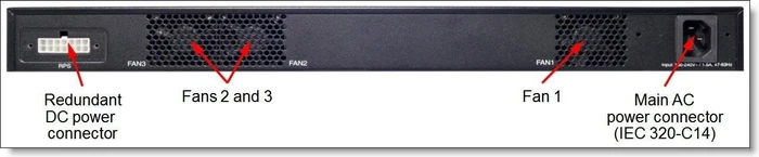 Lenovo G7028 Rackmount Gigabit Managed Switch, 24x RJ-45, 4x SFP+