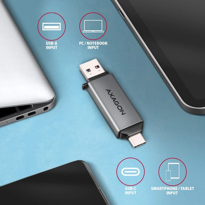 Axagon Dual-Slot-Cardreader, USB-C 3.0/USB-A 3.0 [Stecker]