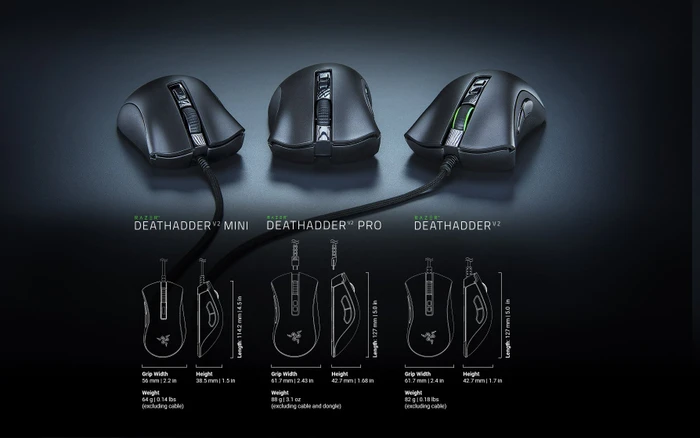 Razer DeathAdder V2 Pro, USB/Bluetooth