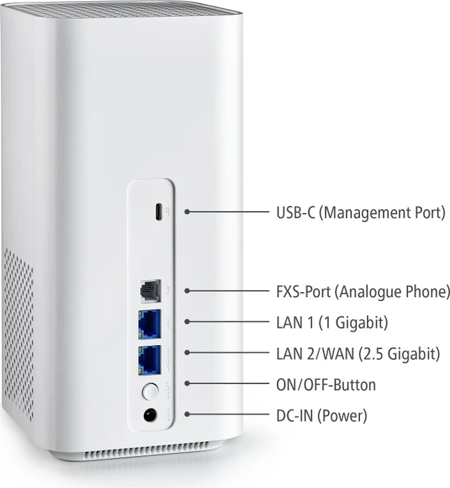 devolo WiFi 6 Router 3600 5G LTE, 5G, AX3600