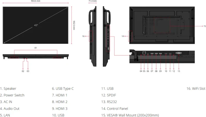 ViewSonic ViewBoard CDE4314-2C, 43"