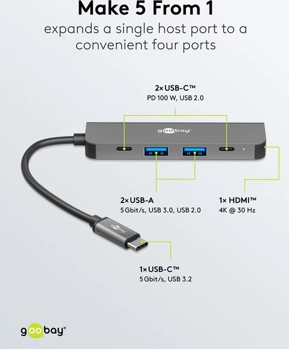 Wentronic goobay Slim 5-Port USB-Hub mit HDMI, USB-C 3.0 [Stecker]