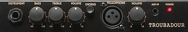 Ibanez T15II Troubadour