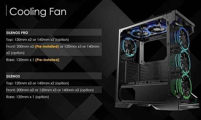 Raijintek Silenos, Glasfenster