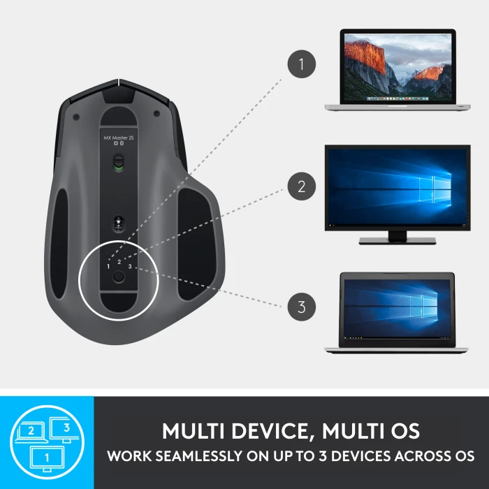Logitech MX Master 2S Bluetooth Edition, Graphite, USB/Bluetooth