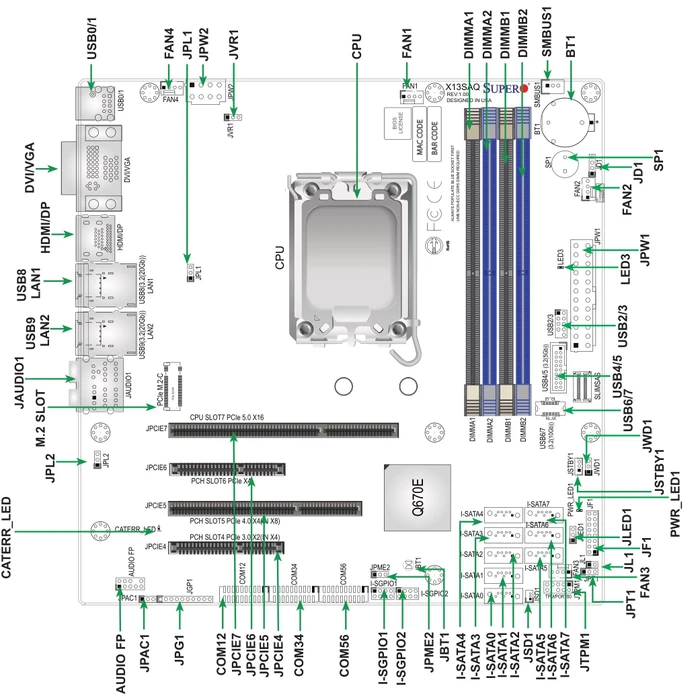 Supermicro X13SAQ, retail (Intel 1700)