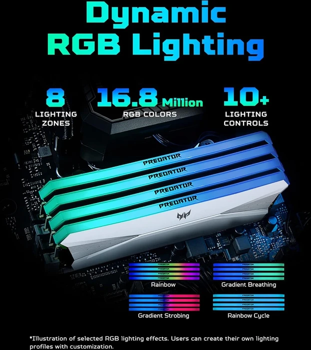 Acer Predator Hera RGB silber UDIMM 48GB Kit, DDR5-8000, CL40-48-48-128, 1RX8