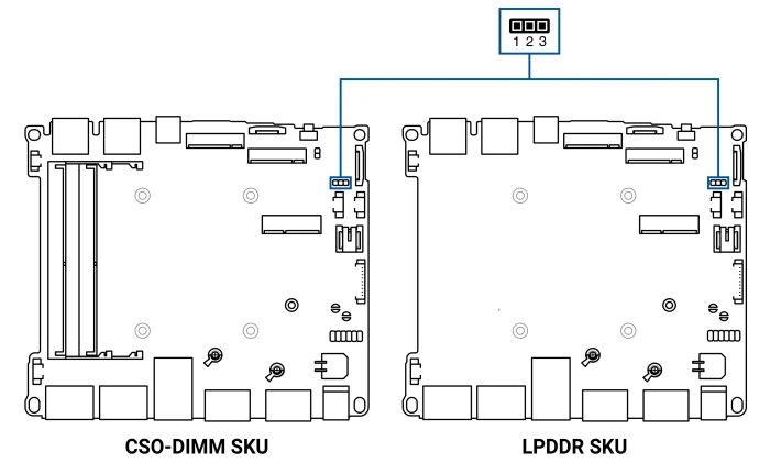 ASUS NUC 16 Pro Kit - Grand Canyon (HDMI/CSODIMM) - RNUC16GDKU560002, Core Ultra 5 325, EU-Netzkabel