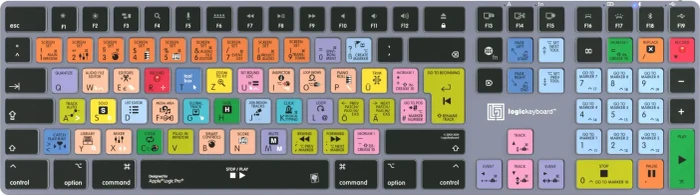 LogicKeyboard Titan Wireless Apple Logic Pro X Mac, Titanium Gray, LEDs weiß, USB/Bluetooth, DE