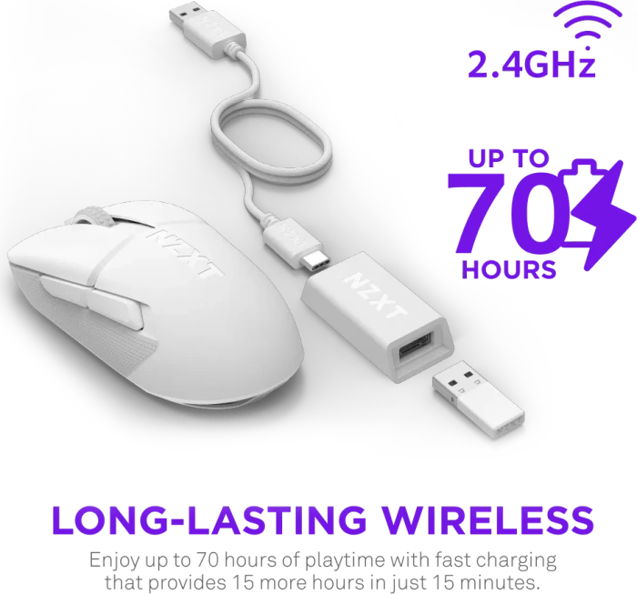NZXT Lift Elite Wireless, 4K/8K Polling, matt weiß, USB