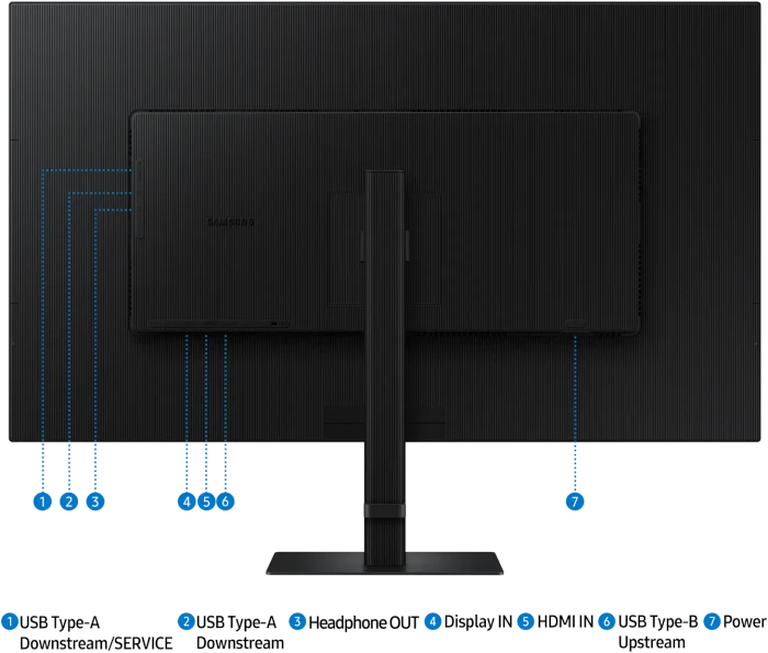 Samsung ViewFinity S8 S80D, 37"