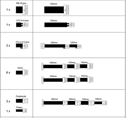 Cooler Master VS-Series V450SM 450W, ATX 2.31