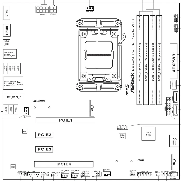 ASRock B650M PG Riptide WiFi (AMD AM5)