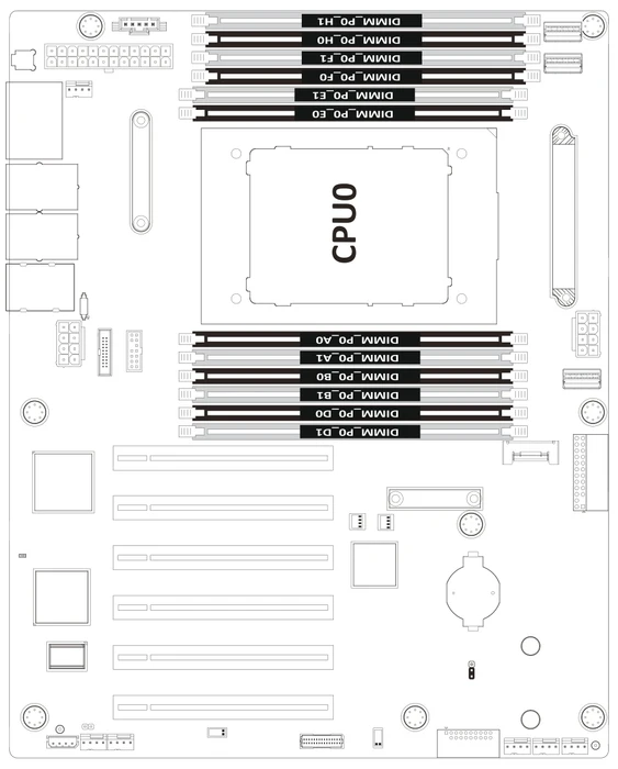 GIGABYTE ME03-CE0 (AMD SP6)