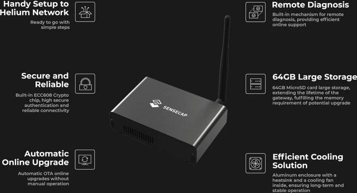 Seeed Technology SenseCAP M1 LoRaWAN Indoor Gateway, EU868, LoRa, 863-870MHz, 4GB