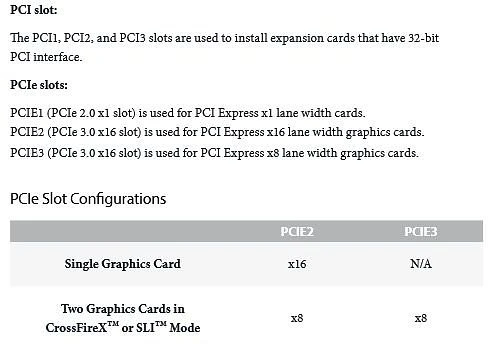 ASRock Z87 Extreme3 (Intel 1150)