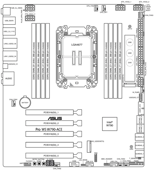 ASUS Pro WS W790-ACE (Intel 4677)