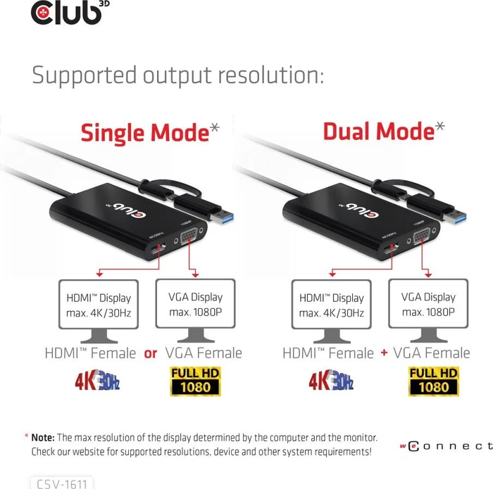 Club 3D USB-C/USB-A 3.0 [Stecker] auf HDMI 4K/30Hz [Buchse], VGA 1080/60Hz [Buchse], M/F Adapter