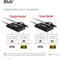 Club 3D USB-C/USB-A 3.0 [Stecker] auf HDMI 4K/30Hz [Buchse], VGA 1080/60Hz [Buchse], M/F Adapter Vorschaubild
