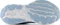 New Balance Fresh Foam 680v9 electric sky (Damen) Vorschaubild