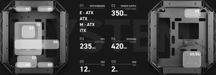 Abkoncore AL1000 Sync Gray, Glasfenster