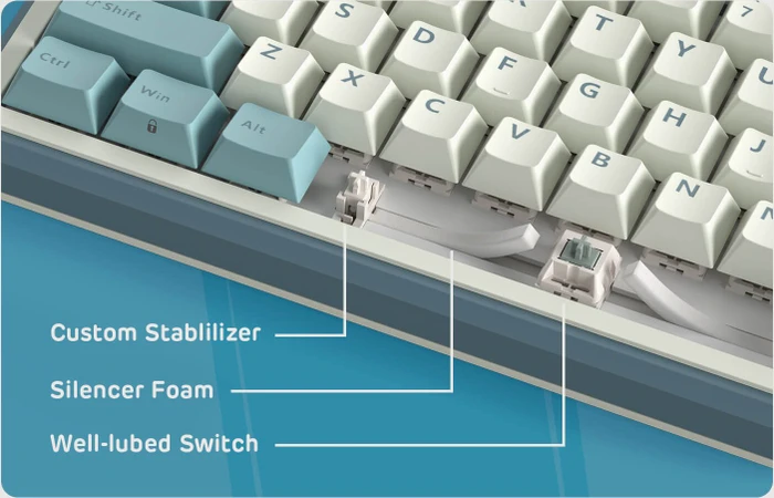 RK Royal Kludge S98, Turquoise Green, 96%, hot-swap, RK Tactile Beige, USB/Bluetooth, US