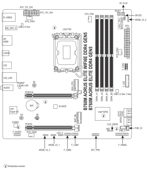 GIGABYTE B760M AORUS Elite WIFI6E DDR4 GEN5 (Intel 1700)