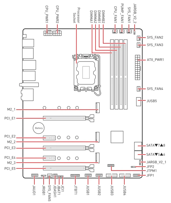 MSI Z790 Gaming PRO WIFI (Intel 1700)