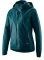 Gonso Sura Therm Fahrradjacke torrando teal (Damen) Vorschaubild