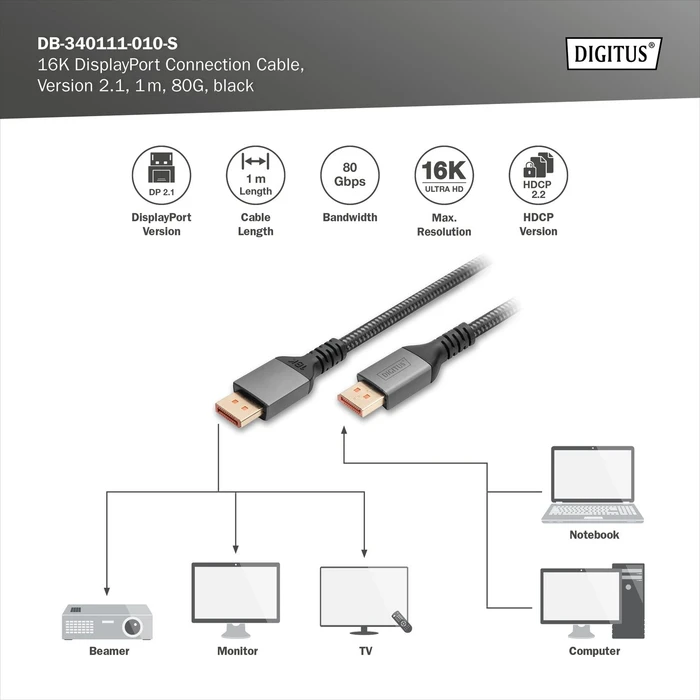 Digitus 16K DisplayPort Connection Cable DisplayPort 2.1 Kabel DP80 schwarz, 1m