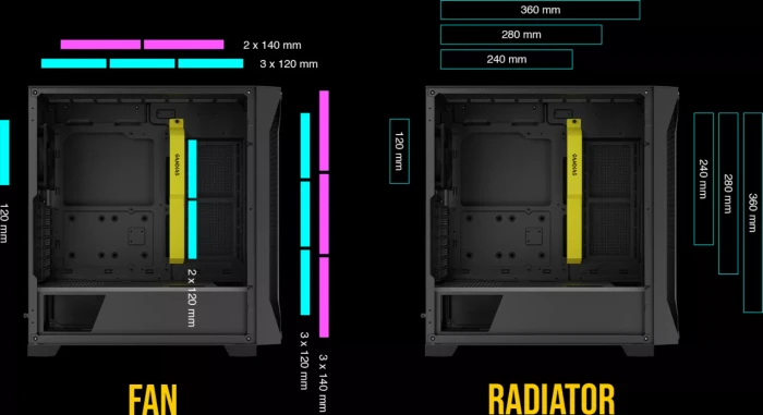 Gamdias Athena P1 Lite, Glasfenster
